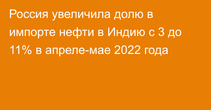 Россия увеличила долю в импорте нефти в Индию с 3 до 11% в апреле-мае 2022 года