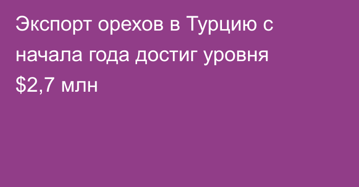 Экспорт орехов в Турцию с начала года достиг уровня $2,7 млн