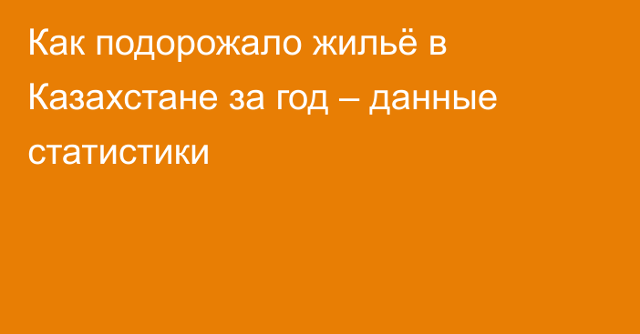 Как подорожало жильё в Казахстане за год – данные статистики