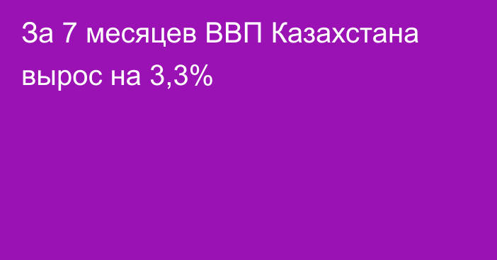 За 7 месяцев ВВП Казахстана вырос на 3,3%