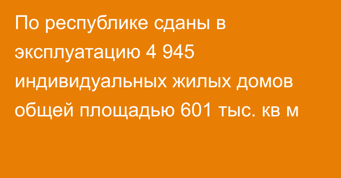 По республике сданы в эксплуатацию 4 945 индивидуальных жилых домов общей площадью 601 тыс. кв м