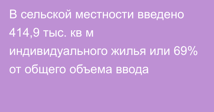 В сельской местности введено 414,9 тыс. кв м индивидуального жилья или 69% от общего объема ввода