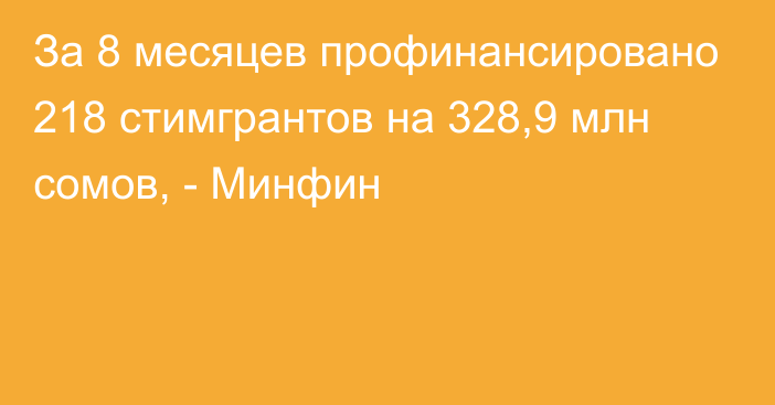 За 8 месяцев профинансировано 218 стимгрантов на 328,9 млн сомов, - Минфин