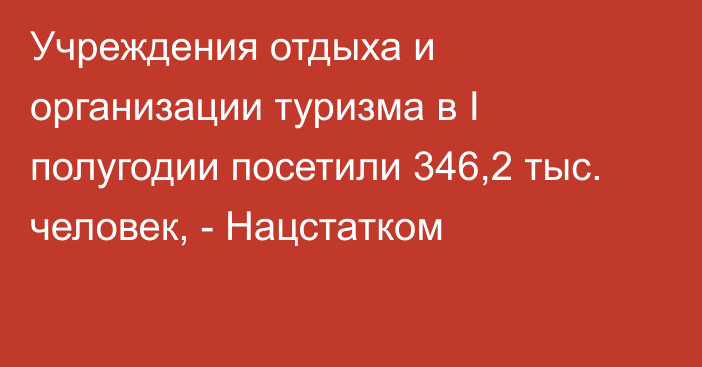 Учреждения отдыха и организации туризма в I полугодии посетили 346,2 тыс. человек, - Нацстатком