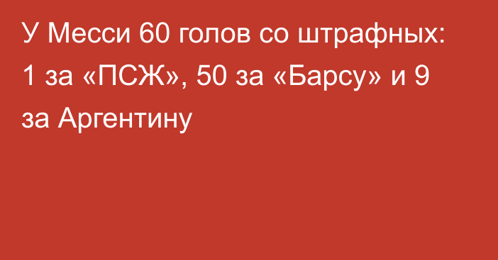 У Месси 60 голов со штрафных: 1 за «ПСЖ», 50 за «Барсу» и 9 за Аргентину