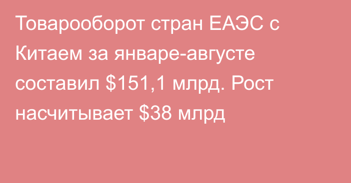 Товарооборот стран ЕАЭС с Китаем за январе-августе составил $151,1 млрд. Рост насчитывает $38 млрд