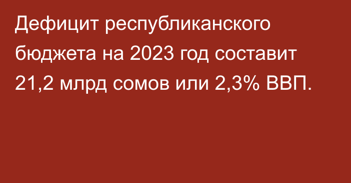 Дефицит республиканского бюджета на 2023 год составит 21,2 млрд сомов или 2,3% ВВП.