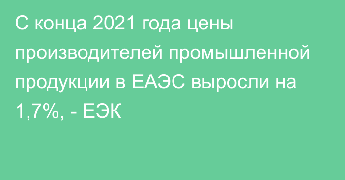 С конца 2021 года цены производителей промышленной продукции в ЕАЭС выросли на 1,7%, - ЕЭК