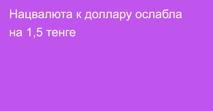 Нацвалюта к доллару ослабла на 1,5 тенге