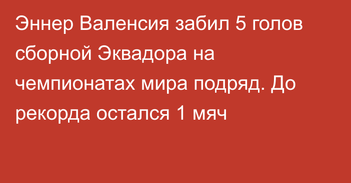 Эннер Валенсия забил 5 голов сборной Эквадора на чемпионатах мира подряд. До рекорда остался 1 мяч