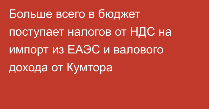 Больше всего в бюджет поступает налогов от НДС на импорт из ЕАЭС и валового дохода от Кумтора