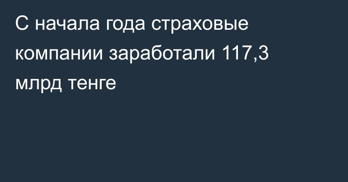 С начала года страховые компании заработали 117,3 млрд тенге