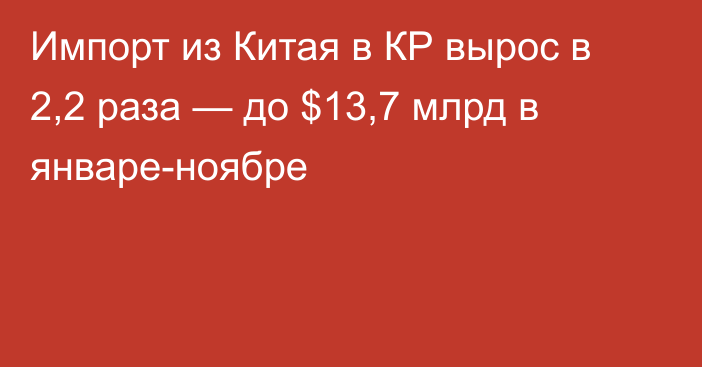 Импорт из Китая в КР вырос в 2,2 раза — до $13,7 млрд в январе-ноябре