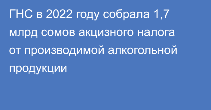 ГНС в 2022 году собрала 1,7 млрд сомов акцизного налога от производимой алкогольной продукции