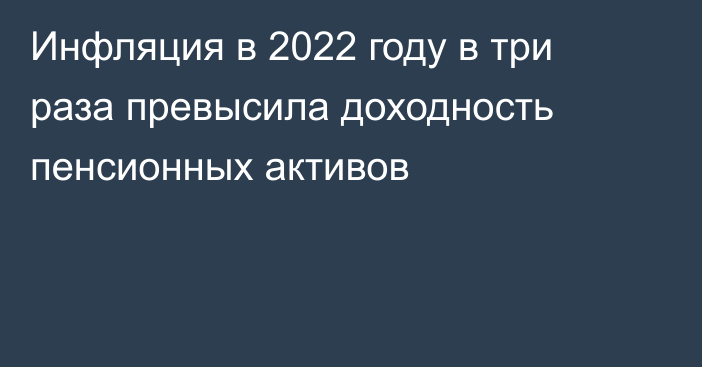 Инфляция в 2022 году в три раза превысила доходность пенсионных активов