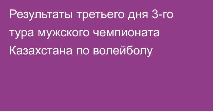 Результаты третьего дня 3-го тура мужского чемпионата Казахстана по волейболу