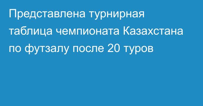 Представлена турнирная таблица чемпионата Казахстана по футзалу после 20 туров