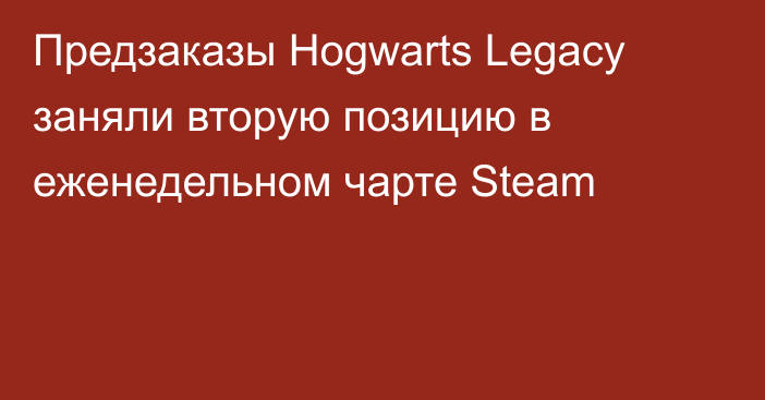 Предзаказы Hogwarts Legacy заняли вторую позицию в еженедельном чарте Steam