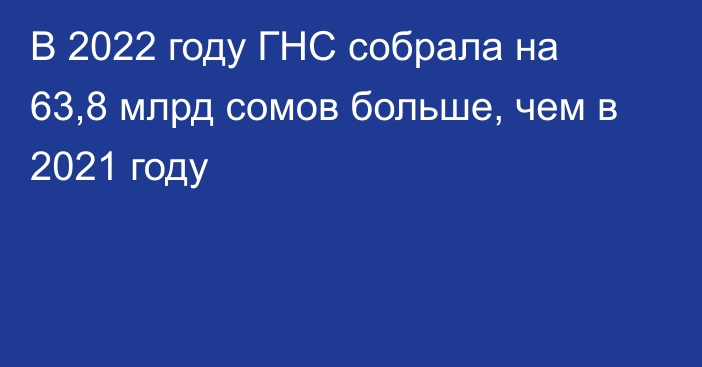 В 2022 году ГНС собрала на 63,8 млрд сомов больше, чем в 2021 году