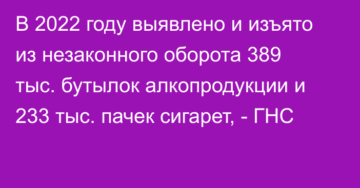 В 2022 году выявлено и изъято из незаконного оборота 389 тыс. бутылок алкопродукции и 233 тыс. пачек сигарет, - ГНС