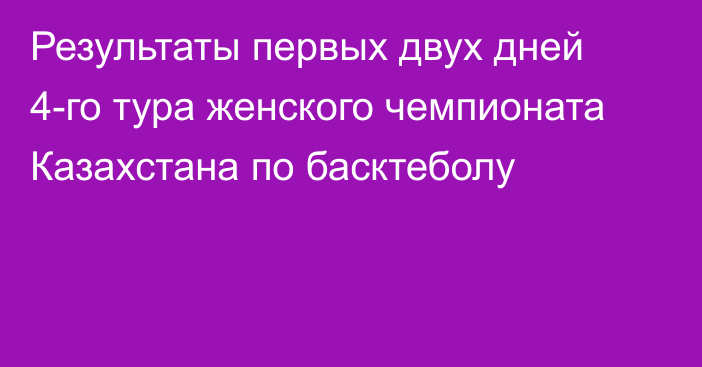 Результаты первых двух дней 4-го тура женского чемпионата Казахстана по басктеболу