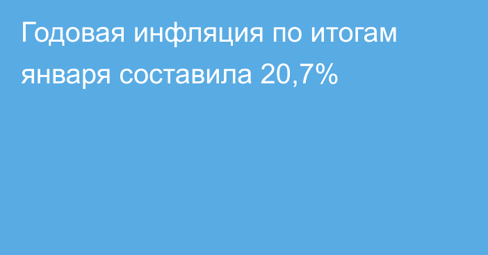 Годовая инфляция по итогам января составила 20,7%