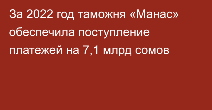 За 2022 год таможня «Манас» обеспечила поступление платежей на 7,1 млрд сомов