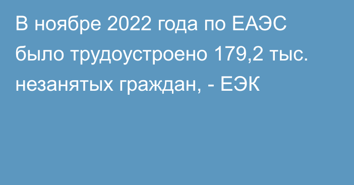 В ноябре 2022 года по ЕАЭС было трудоустроено 179,2 тыс. незанятых граждан, - ЕЭК