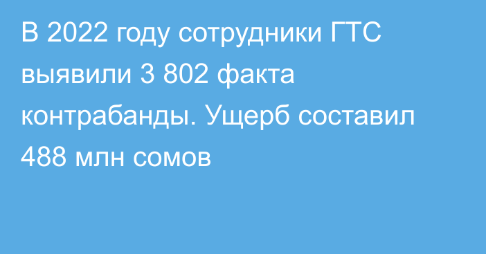 В 2022 году сотрудники ГТС выявили 3 802 факта контрабанды. Ущерб составил 488 млн сомов