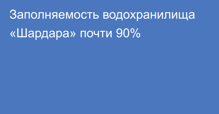 Заполняемость водохранилища «Шардара» почти 90%