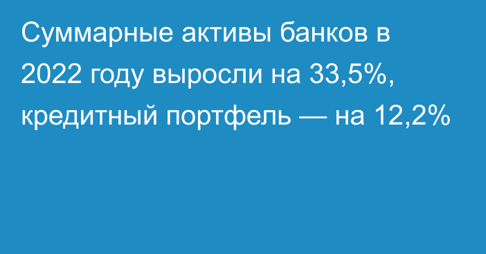 Суммарные активы банков в 2022 году выросли на 33,5%, кредитный портфель — на 12,2%