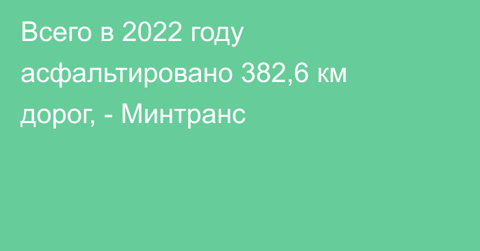 Всего в 2022 году асфальтировано 382,6 км дорог, - Минтранс