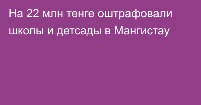 На 22 млн тенге оштрафовали школы и детсады в Мангистау