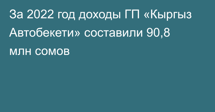 За 2022 год доходы ГП «Кыргыз Автобекети» составили 90,8 млн сомов