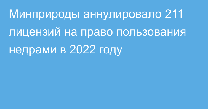 Минприроды аннулировало 211 лицензий на право пользования недрами в 2022 году