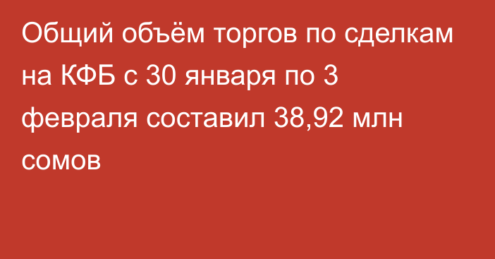 Общий объём торгов по сделкам на КФБ с 30 января по 3 февраля составил 38,92 млн сомов