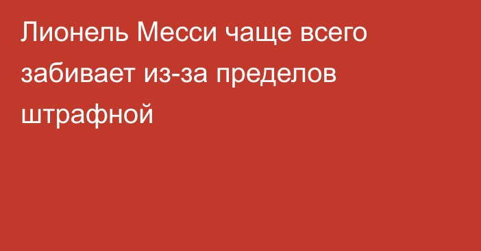 Лионель Месси чаще всего забивает из-за пределов штрафной