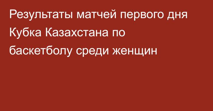 Результаты матчей первого дня Кубка Казахстана по баскетболу среди женщин