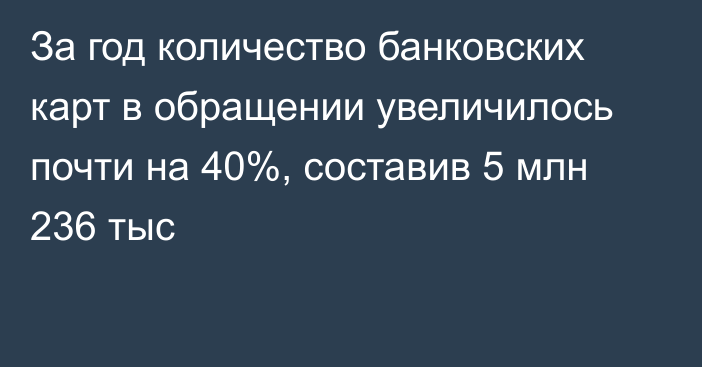 За год количество банковских карт в обращении увеличилось почти на 40%, составив 5 млн 236 тыс