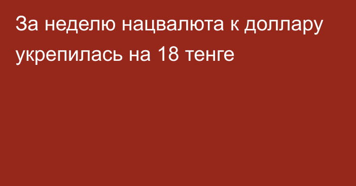 За неделю нацвалюта к доллару укрепилась на 18 тенге