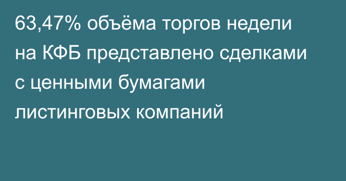 63,47% объёма торгов недели на КФБ представлено сделками с ценными бумагами листинговых компаний