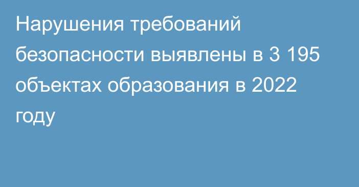 Нарушения требований безопасности выявлены в 3 195 объектах образования в 2022 году