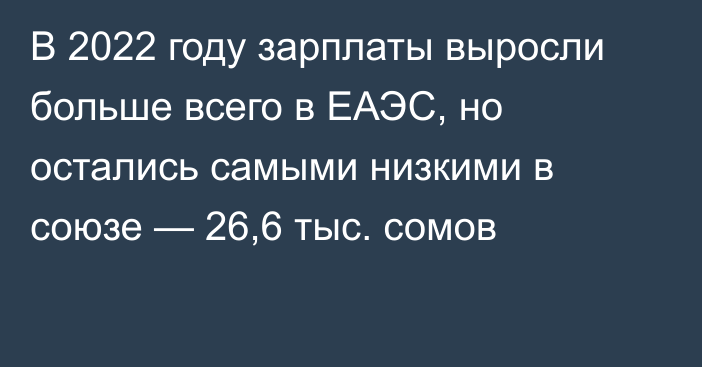 В 2022 году зарплаты выросли больше всего в ЕАЭС, но остались самыми низкими в союзе — 26,6 тыс. сомов