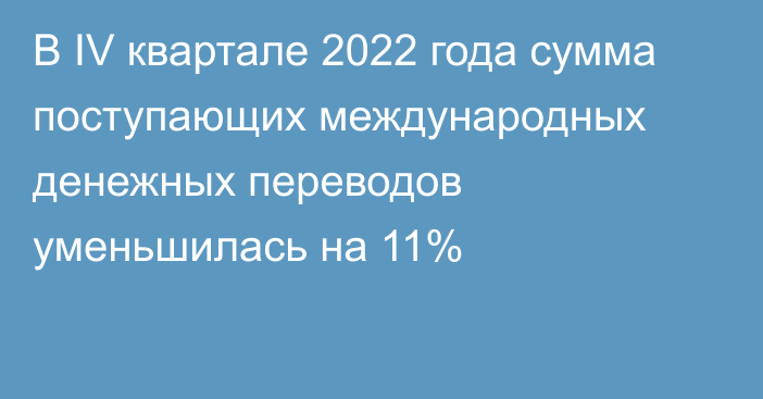 В  IV квартале 2022 года сумма поступающих международных денежных переводов уменьшилась на 11%