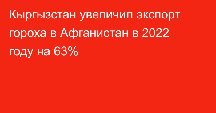 Кыргызстан увеличил экспорт гороха в Афганистан в 2022 году на 63%