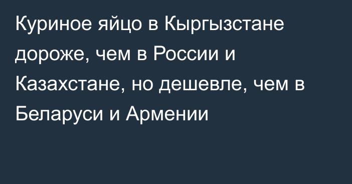 Куриное яйцо в Кыргызстане дороже, чем в России и Казахстане, но дешевле, чем в Беларуси и Армении