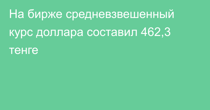 На бирже cредневзвешенный курс доллара составил 462,3 тенге