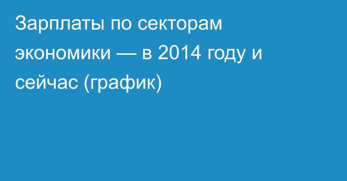 Зарплаты по секторам экономики — в 2014 году и сейчас (график)