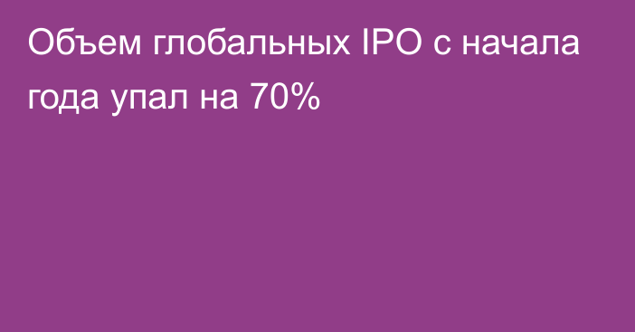 Объем глобальных IPO с начала года упал на 70%