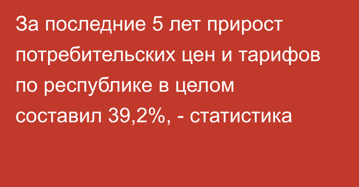 За последние 5 лет прирост потребительских цен и тарифов по республике в целом составил 39,2%, - статистика